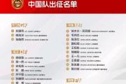 开元官方下载-亚洲球员表现亮眼各国球队如何应对他们的简单介绍