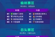 开元棋牌官网-包含热议淘汰赛赛程：精彩对决频频上演，球迷热情高涨的词条