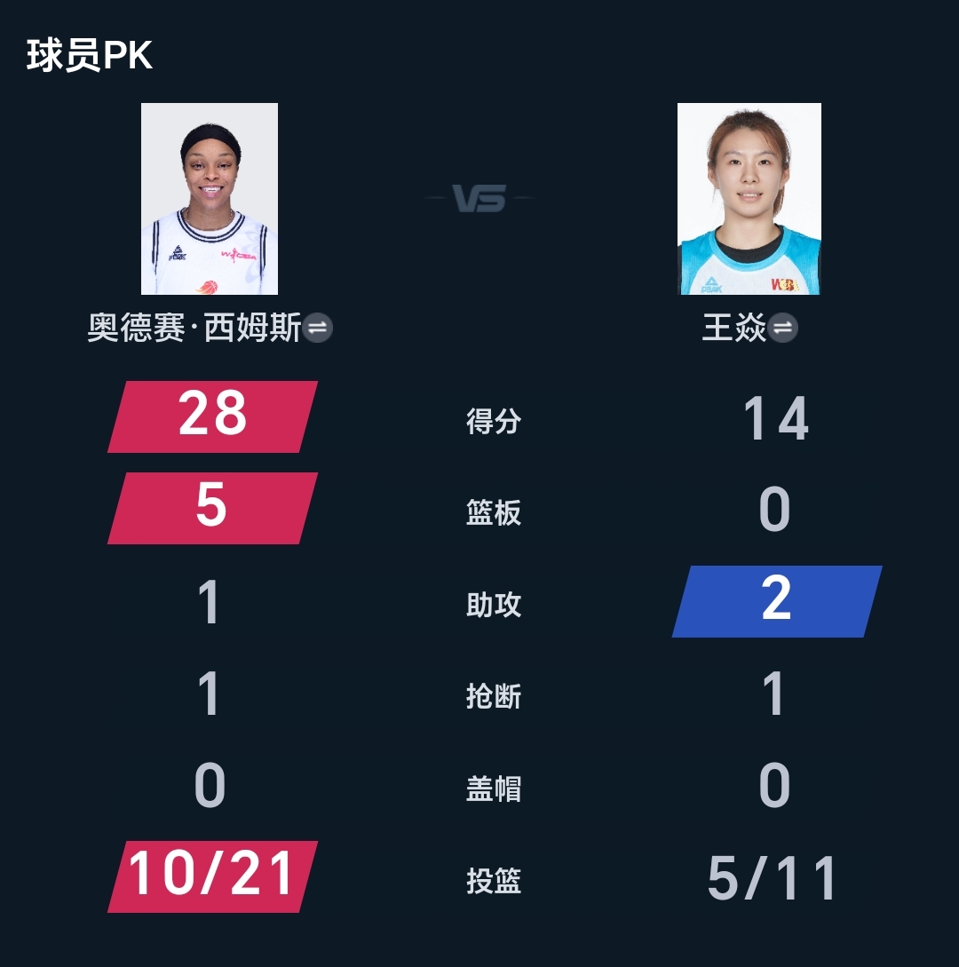 关于河南主场战胜对手，实力得到验证的信息