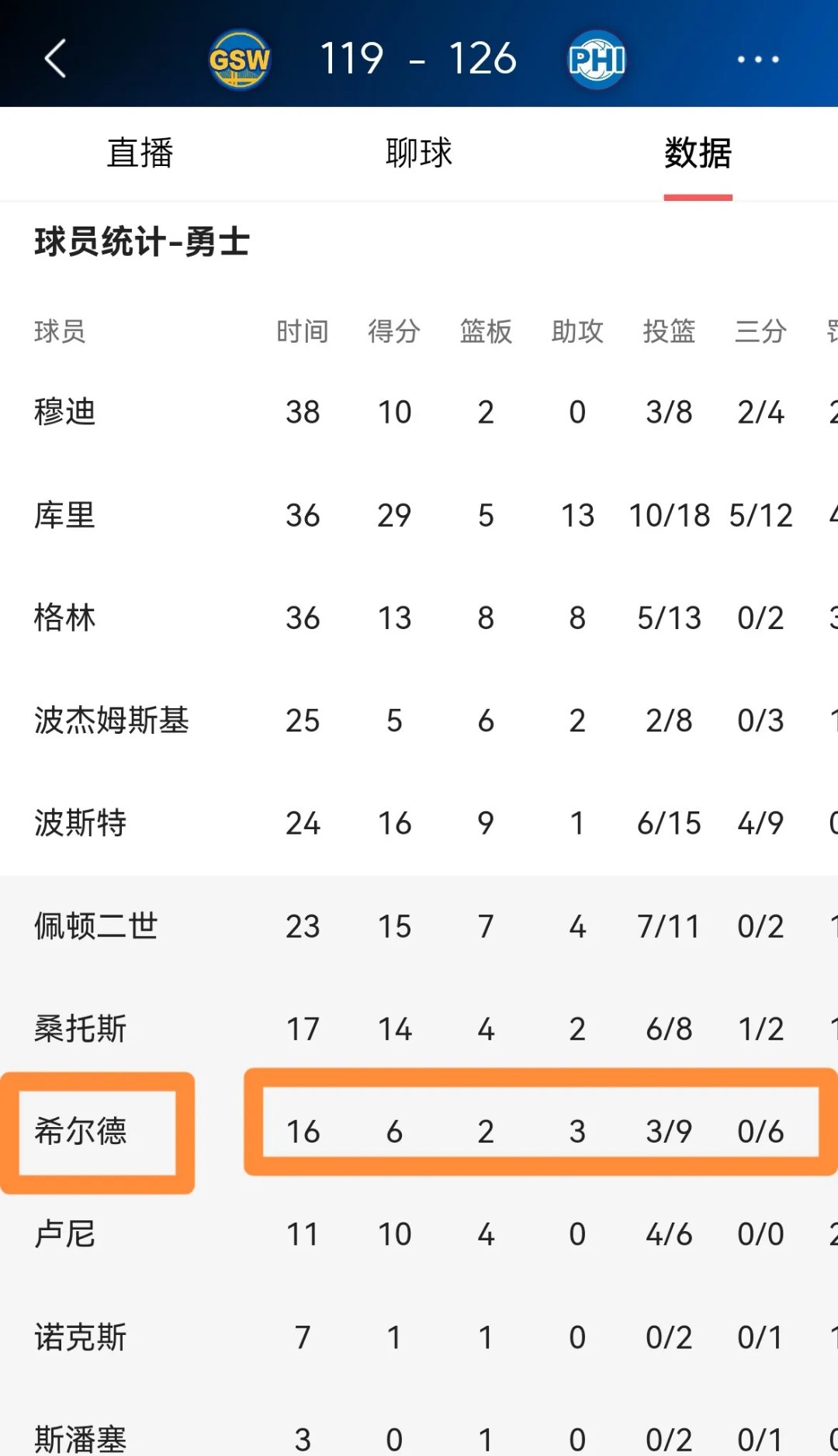 乌迪内斯客场取胜，稳固积分榜上升的简单介绍