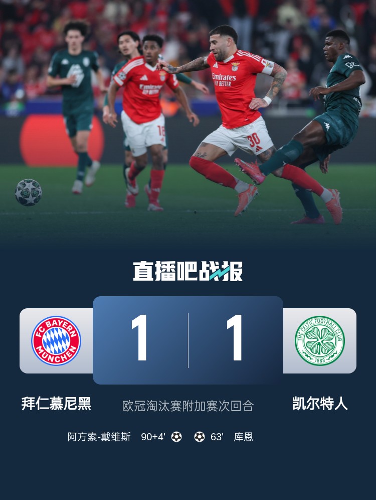 拜仁轻取对手，锁定欧冠半决赛名额！