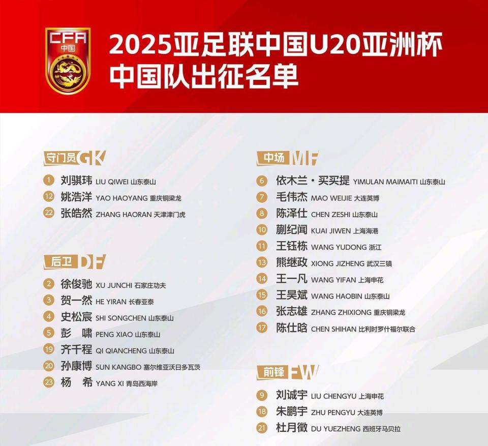 亚洲球员表现亮眼各国球队如何应对他们的简单介绍