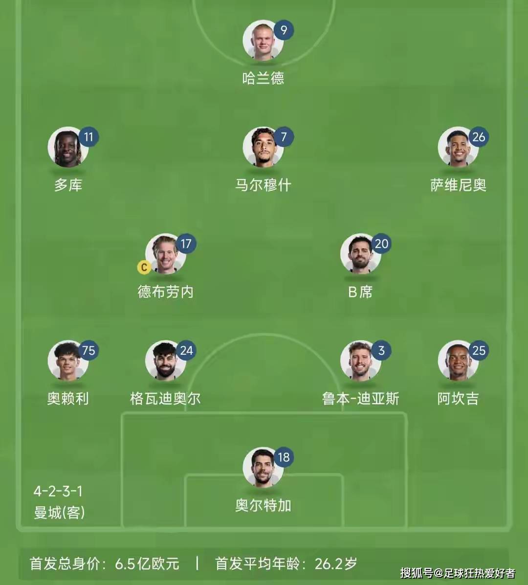 包含水晶宫遭遇不敌，主场劣势显现的词条