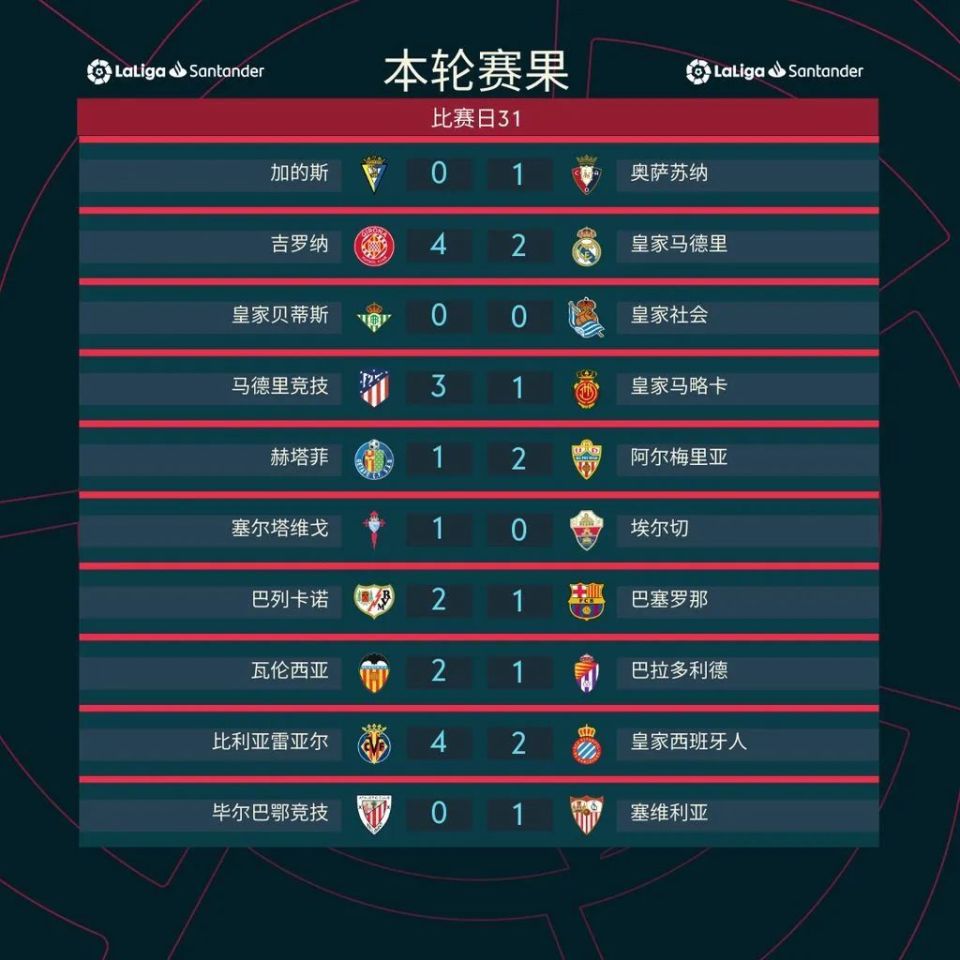 赫塔菲战术高明神奇逆转破敌取胜 赫塔菲战术高明神奇逆转破敌取胜