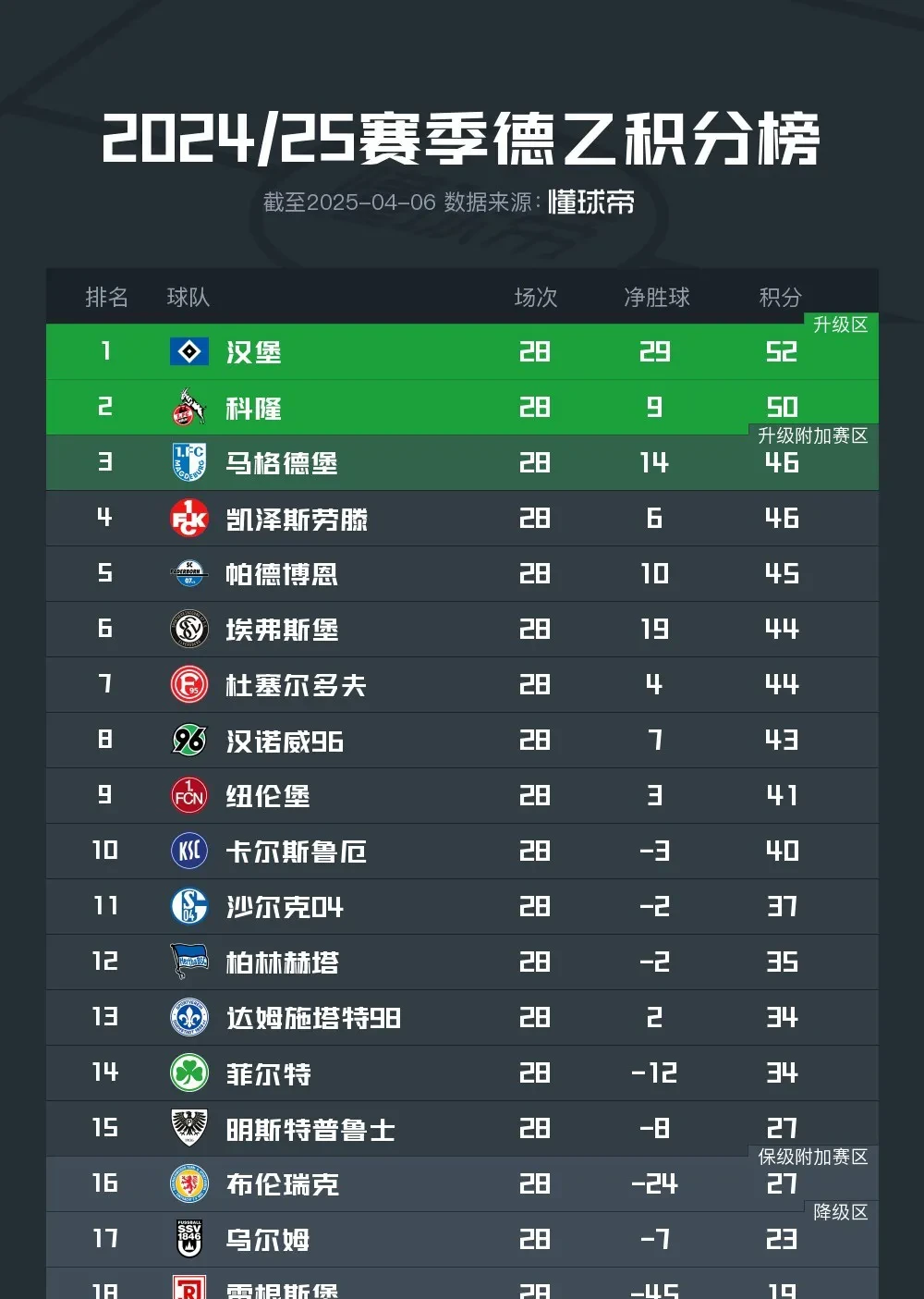 逆转克罗地亚，晋级八强的简单介绍