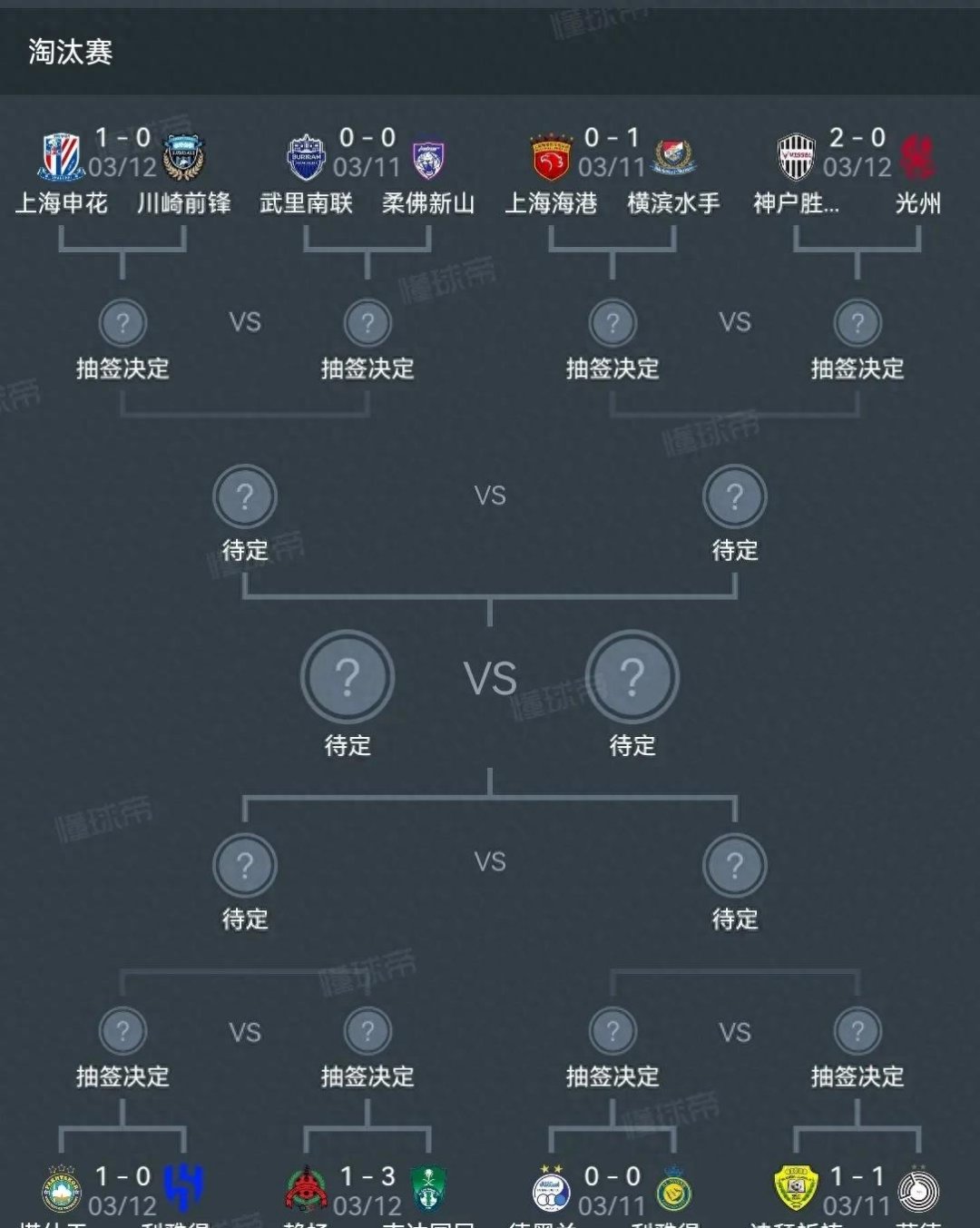 逆转克罗地亚，晋级八强的简单介绍