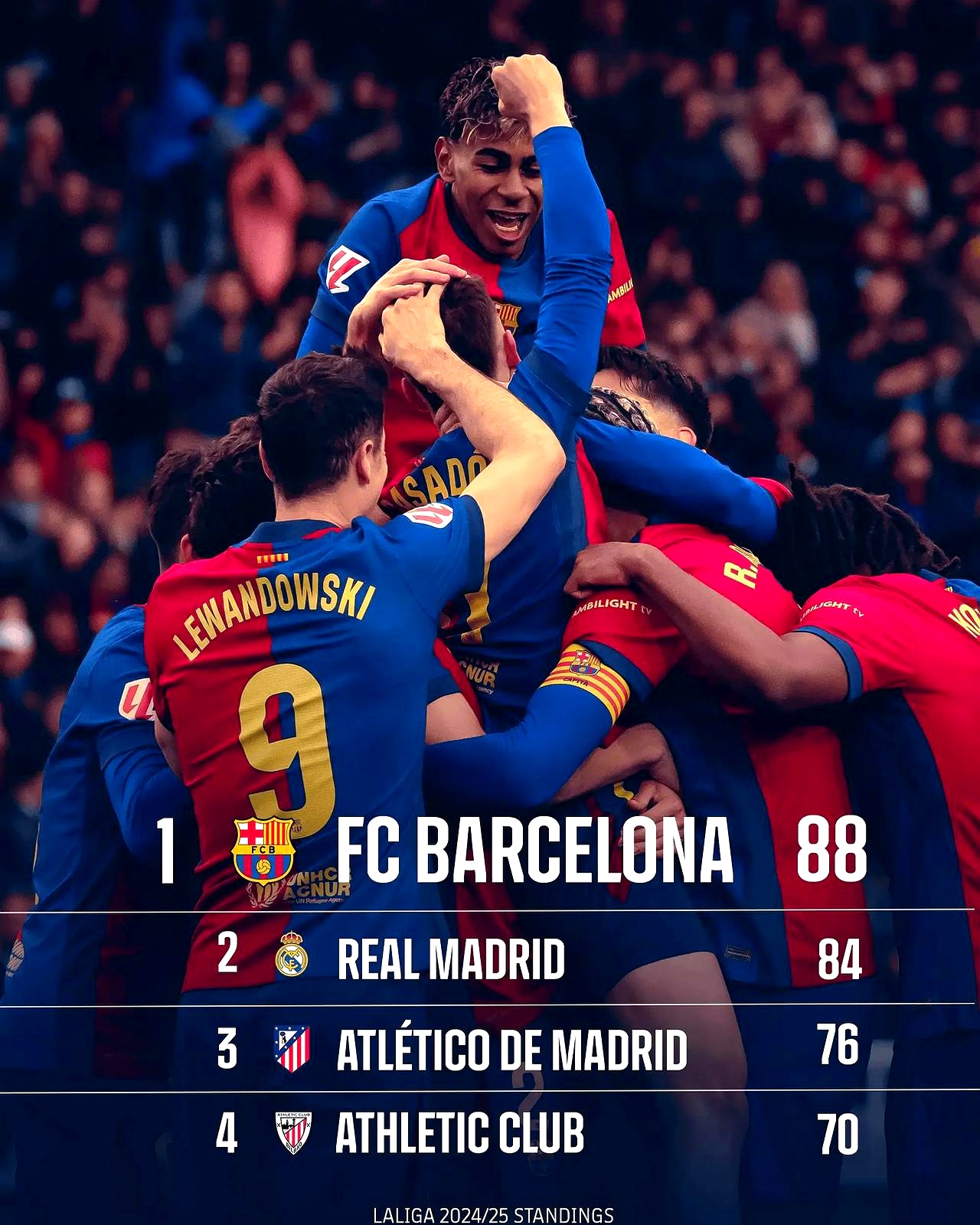 关于巴塞罗那客场凭借一球险胜，晋级希望重燃的信息