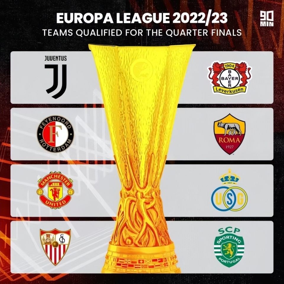 关于意甲劲旅罗马取得胜利，重返积分榜前列的信息