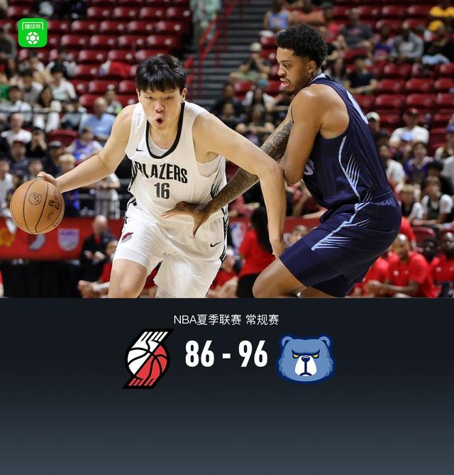 灰熊队险胜开拓者结束连败 灰熊队险胜开拓者结束连败