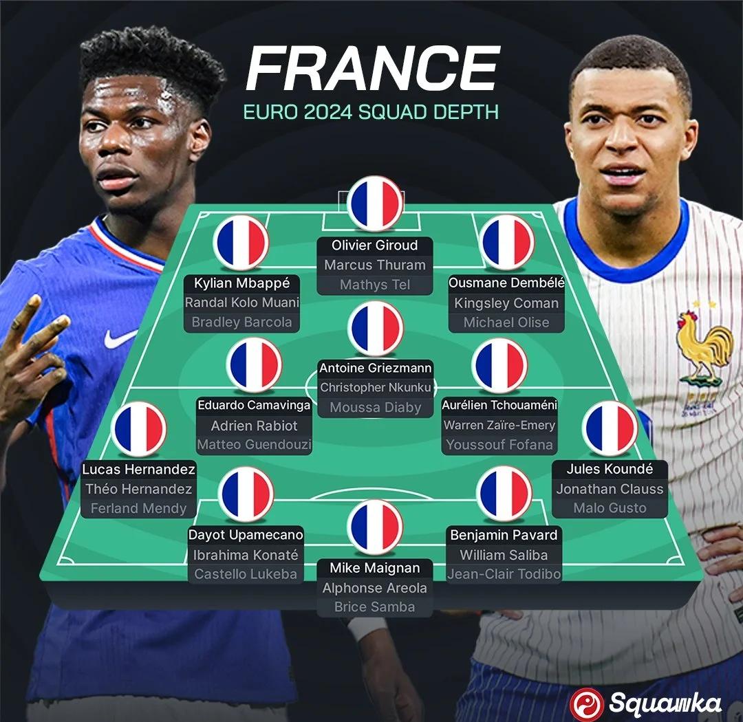 法国主场击败葡萄牙晋级欧洲杯16强名单全部出炉 法国主场击败葡萄牙晋级欧洲杯16强名单全部出炉