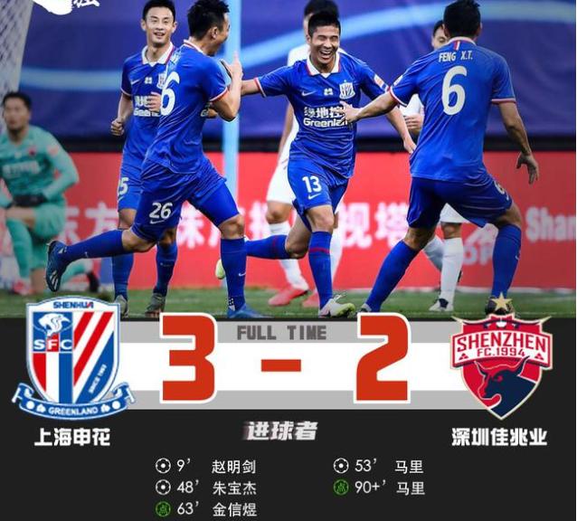 京津冀6队擒首胜申花狂扣中超垫底