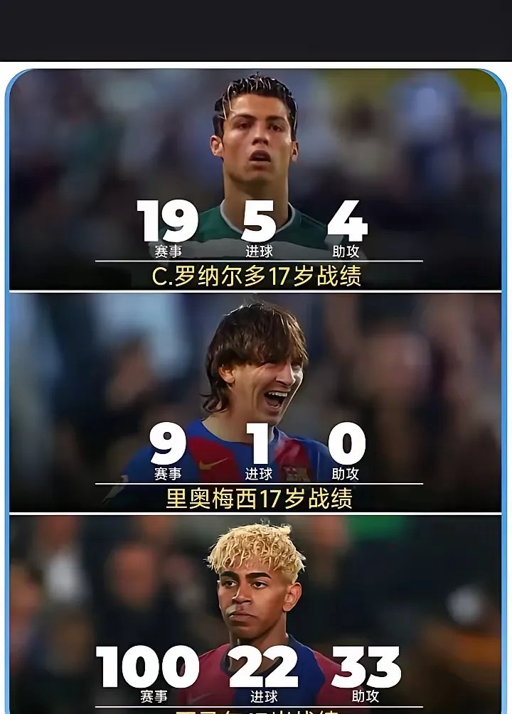 梅西轰炸对手，巴塞罗那离领先更进一步